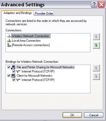 Network Access Order