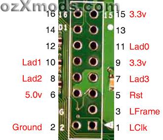 LCP pinout.jpg