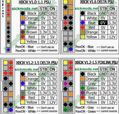 Updated Xbox v1.6 Delta PSU STB voltage level based on operational description at sickmods.net