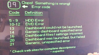 Error Code