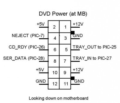dvd connector at motherboard (top view).jpg