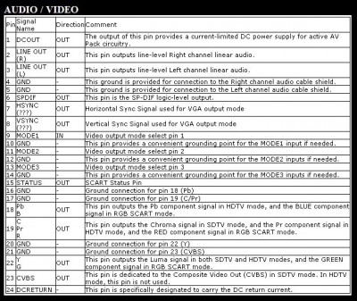 Audio Video.JPG