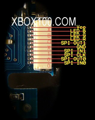 Xenium_ICE_SPI Connector.jpg