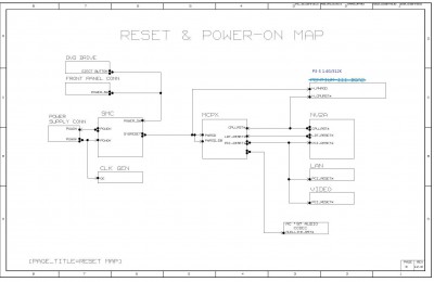 0_XBOX Reset & Power on Map.jpg
