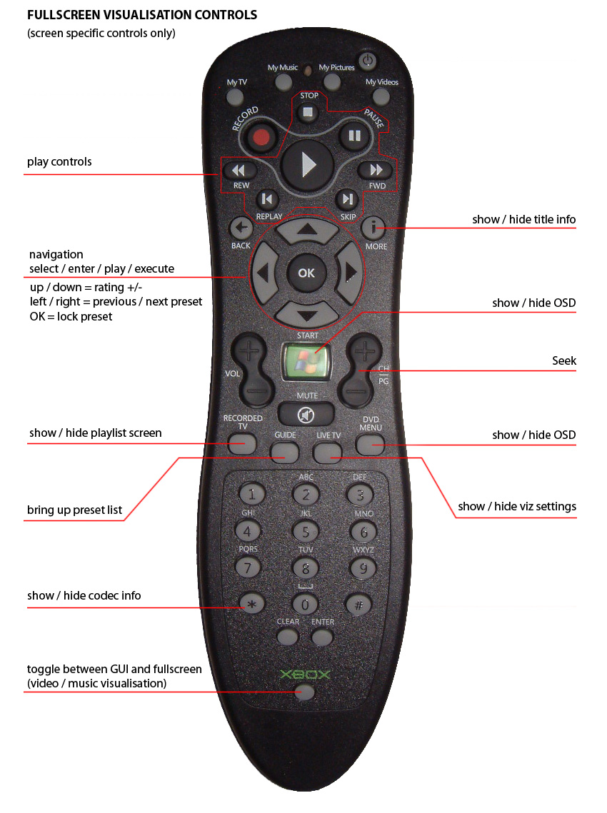 Extender remote schematics 3 fullscreen visualisation.jpg