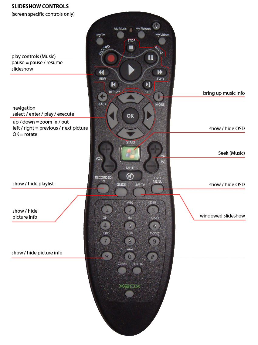 Extender remote schematics 4 slideshow.jpg