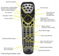 Thumbnail for version as of 09:27, 14 November 2012