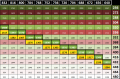 Thumbnail for version as of 09:32, 14 November 2012
